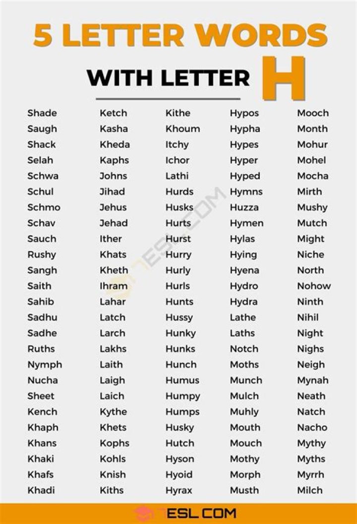 5 Letter Words Starting with HO