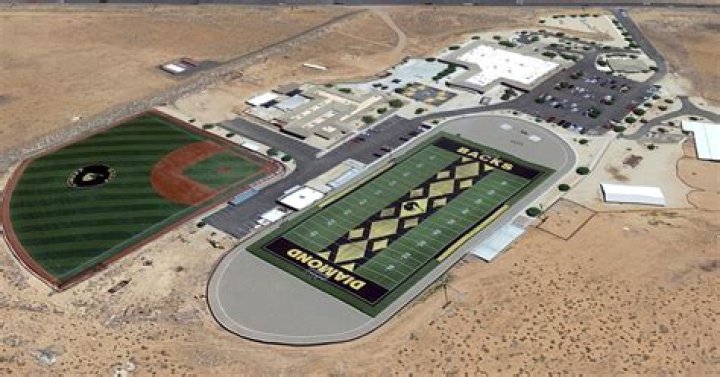 Diamond Ranch Academy ordered to shut down after child’s death