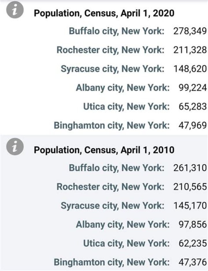 New York state raises age of legal consent to 18, banning child marriage