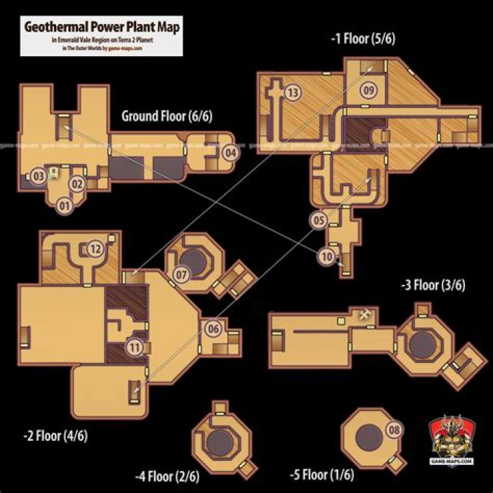 The Outer Worlds Geothermal Plant Choice: Who to Help?